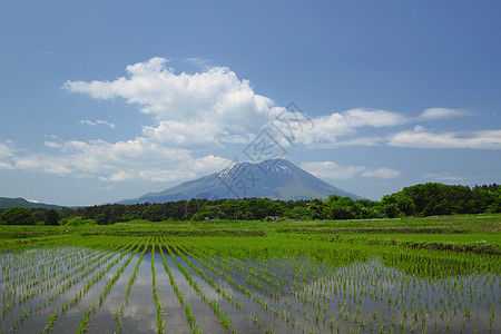 伊瓦特山和牧区景观田园蓝色绿色村庄天空农场蓝天国家场地背景图片