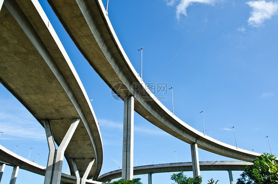 高架高速公路图片