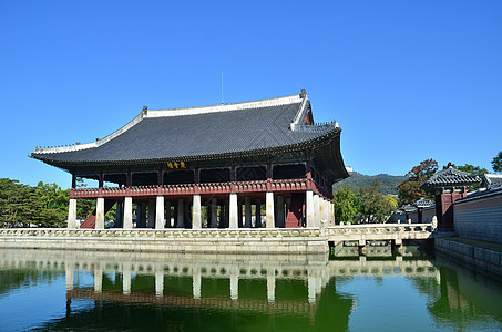 庆博京贡宫殿历史性花园传统正方形蓝色古董历史木头公园天空图片