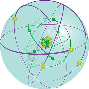 A 原子的结构轨道绘画化学物理粒子组织作品电子运动插图图片