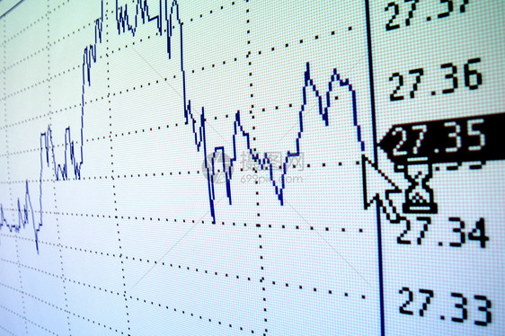 财务图表数据投资首都速度报告市场监视器贸易商业图片