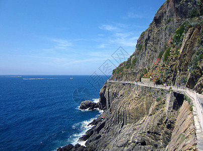 步行行人道海岸线村庄背景图片