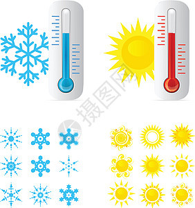 温度计冷热温度图片