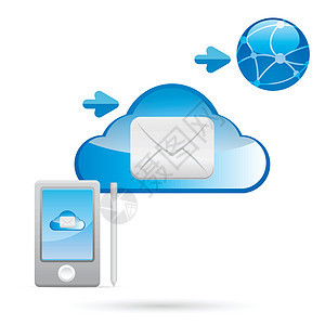 电子邮件 电子邮件 信封 云型计算机图片