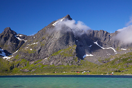 挪威全景大豆峡湾风景山脉山峰村庄胜地旅游图片