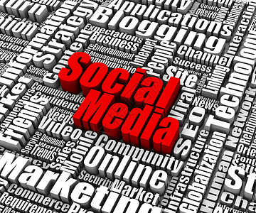 社交媒体营销3d互联网文字红色形状一个字白色图片