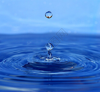 蓝水喷洒圆圈反射海浪液体波纹同心温泉涟漪运动飞沫图片