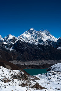 珠峰 Nuptse Lhotse山峰 Gokyo湖和村庄图片