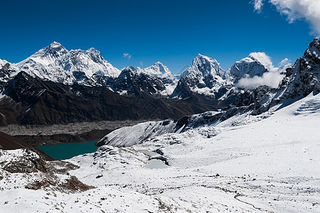 Renjo Pass 珠峰 Makalu Lhotse Nuptse的著名山峰图片