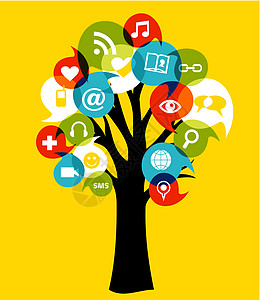 社交媒体网络树讲话消息合伙数字电子邮件社区全球化社会电脑商业图片