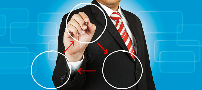 商业人绘制圆形图男人伙伴战略老师工业圆圈人士红色经理教学图片