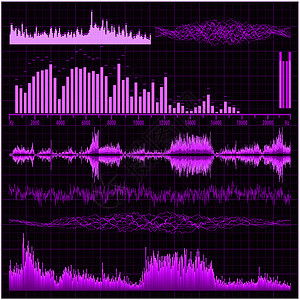音波设置 音乐背景 EPS 8电子信号录音机活力仪表均衡器笔记旋律放大器插图背景图片