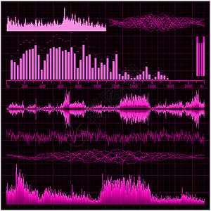 音波设置 音乐背景 EPS 8笔记酒吧扬声器海浪录音机嗓音波形插图仪表信号背景图片