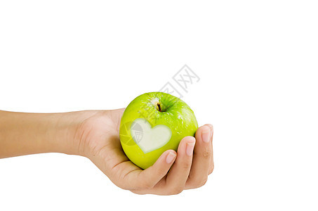 爱绿苹果手腕手指白色皮肤食物手臂营养小吃饮食水果图片
