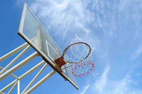 蓝天篮球板网络娱乐戒指蓝色圆圈篮球团队工作运动天空图片
