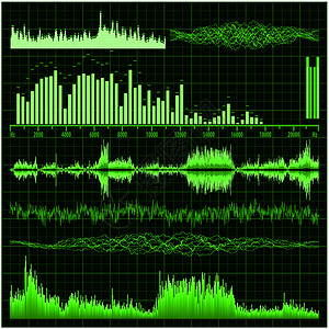 音波设置 音乐背景 EPS 8仪表酒吧记录频率均衡器光谱技术插图脉冲录音机图片