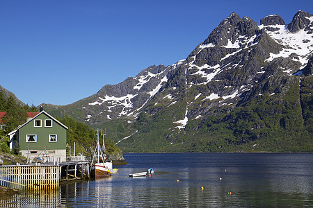挪威湾全景峡湾风景渔村山脉渔船图片