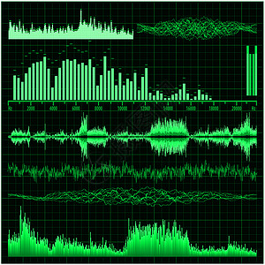 音波设置 音乐背景 EPS 8录音机波形科学光谱展示体积放大器信号笔记嗓音背景图片