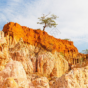 肯尼亚橙子天空沙漠地质学悬崖旅游砂岩日落公园峡谷图片