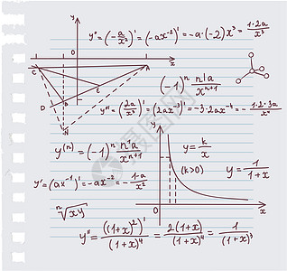 代数涂面背景数学数字教育科学几何学原子意义墙纸计算物理图片