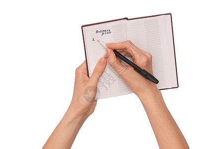 写商业计划阅读职业日记会议回忆空白写作笔记本笔记条纹图片