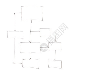孤立的空流程图图片