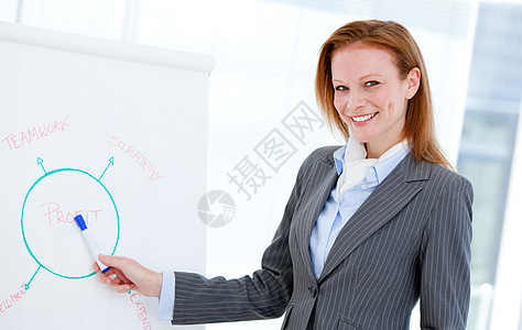 自信的女商务人士对白板指着互动全世界人士全球化女士成人阶层快乐白领商务图片