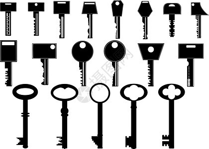 密钥键房子秘密钥匙装饰品古董胸部花丝饰品安全宝藏图片