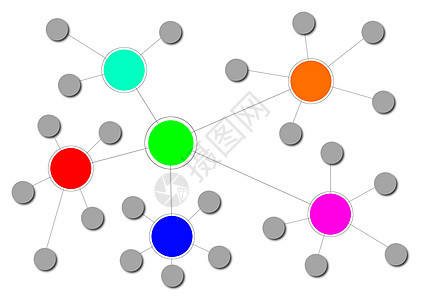 网络路线社会路由商业通讯数据互联网插图链接圆圈图片