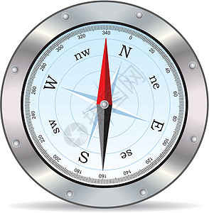 矢量指南针地形旅行磁铁图学地理勘探海洋蓝色插图拨号图片