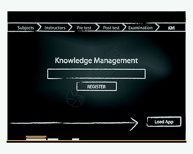 带有知识管理的黑白板图片