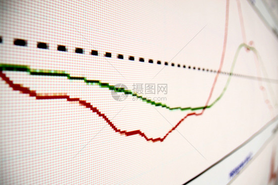 财务图表投资公司库存生长报纸报告货币财富监视器速度图片