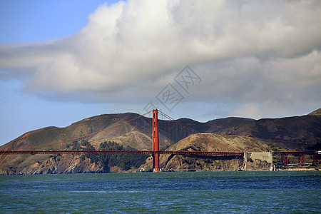 金门桥建筑学海岸天空蓝色金属景观国际日落红色国家图片
