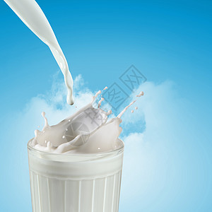 玻璃中的新鲜牛奶饮料奶牛饮食营养酸奶乳白色蓝色液体活力流动图片