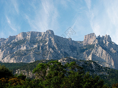 山脉自然蓝色森林天空情景背景图片