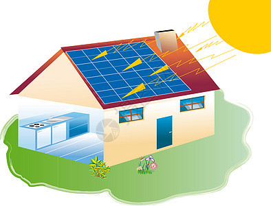 光伏电池板承包商太阳房地产面板太阳能板太阳光线投票能源活力光伏板图片