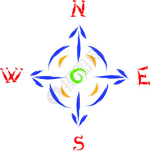 指南针旅行主教草稿红衣草图勘探积分插图世界航海背景图片