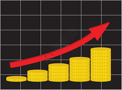 分析图图表财富酒吧生长金融红色管理银行业现金繁荣图片