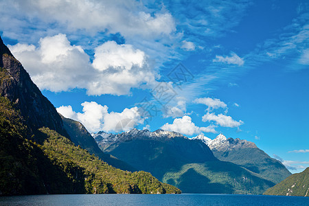 马纳普里湖旅行天空蓝色悬崖天气风景水景荒野晴天环境图片