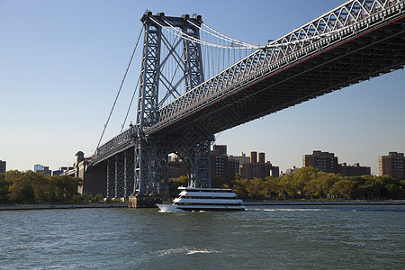 纽约威廉堡桥日落办公室地标国家反射建筑学港口天空旅游公园图片