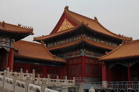 北京紫禁城红色建筑学城市遗产王朝首都地标皇帝历史性旅游图片