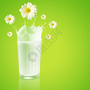 玻璃中的新鲜牛奶养分流动杯子奶制品饮料气泡奶油酸奶活力早餐图片