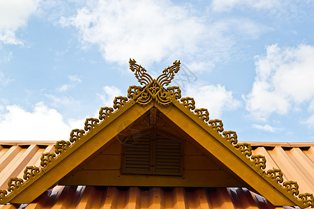 高塔屋顶上一片清蓝的天空教会金子建筑场景宗教绘画文化蓝色历史佛教徒图片