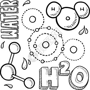 水分子科学图插图图片