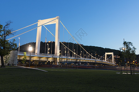 布达佩斯全景太阳城市天空街道风景金子银行金属日落图片