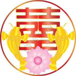 中文双幸福文字和金鱼对等图片