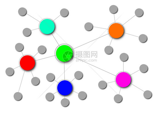 网络技术通讯社区人群团体圆圈社会路线工作链接图片