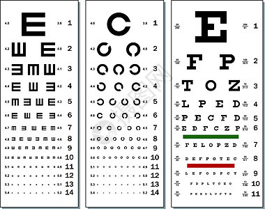 眼图近视青光眼光学眼睛医院验光师药物打印验光图表图片