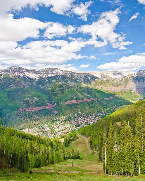 Telluride 科罗拉多州 美国最美丽的城市图片