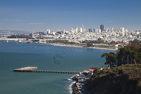 旧金山全景旅行建筑学海滩摩天大楼天空旅游中心市中心蓝色景观图片